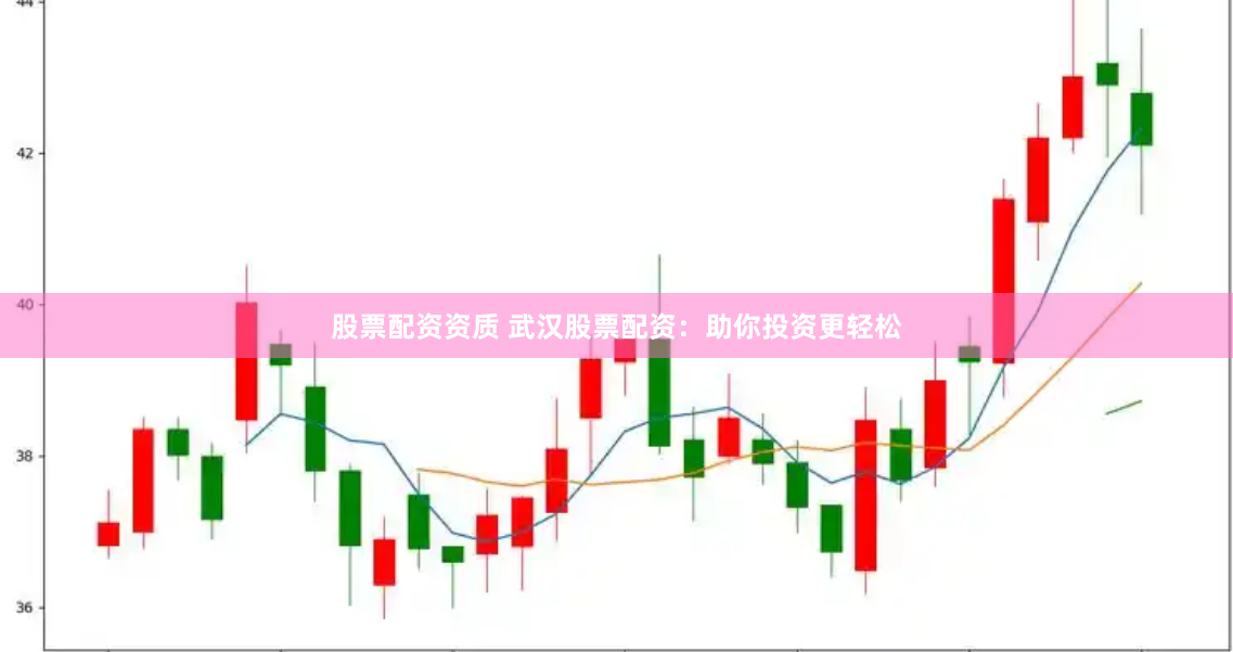 股票配资资质 武汉股票配资：助你投资更轻松