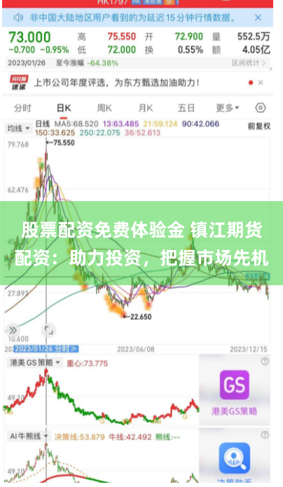股票配资免费体验金 镇江期货配资：助力投资，把握市场先机