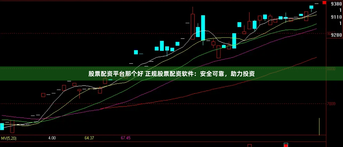 股票配资平台那个好 正规股票配资软件：安全可靠，助力投资