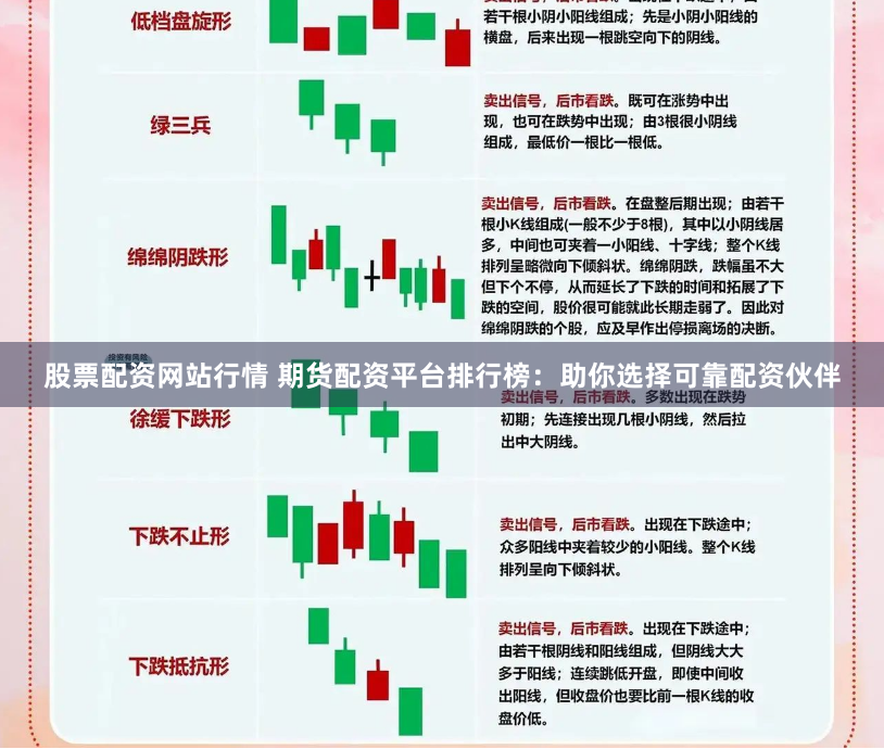 股票配资网站行情 期货配资平台排行榜：助你选择可靠配资伙伴