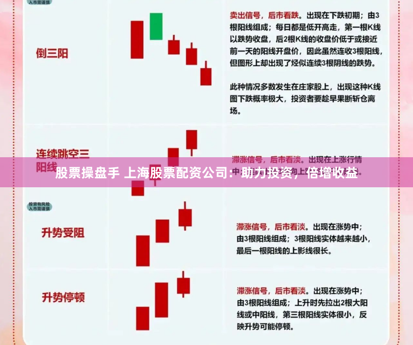 股票操盘手 上海股票配资公司：助力投资，倍增收益