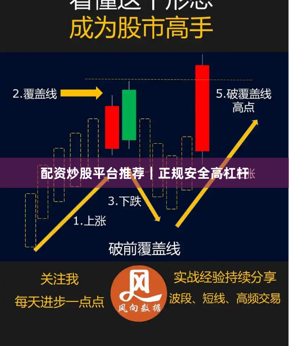 配资炒股平台推荐|正规安全高杠杆