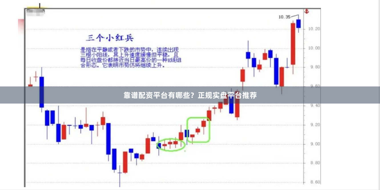 靠谱配资平台有哪些？正规实盘平台推荐